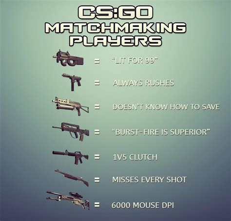 r csgo|Reddit .
